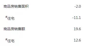 成交量突然大降,交易量大下跌