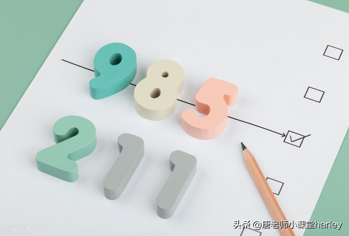 400分报考志愿填报最佳方法,高考志愿填报300-350分如何报考