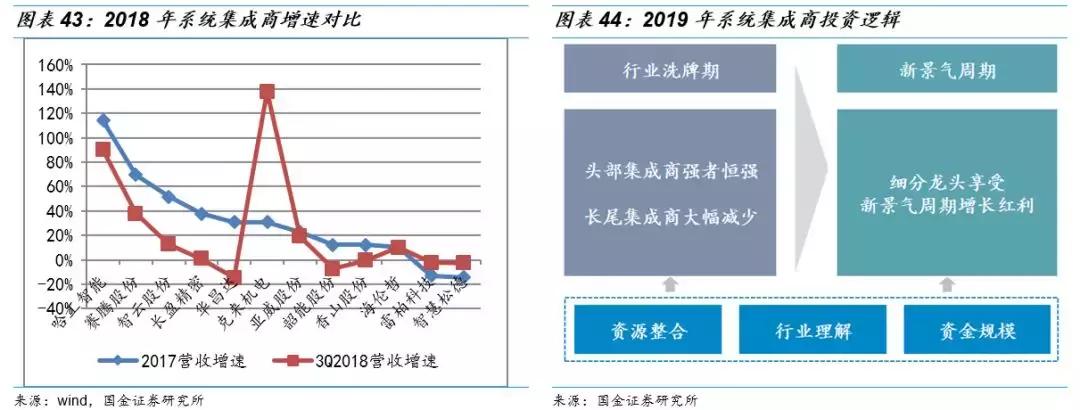 克来机电龙头股,克来机电成龙头了吗