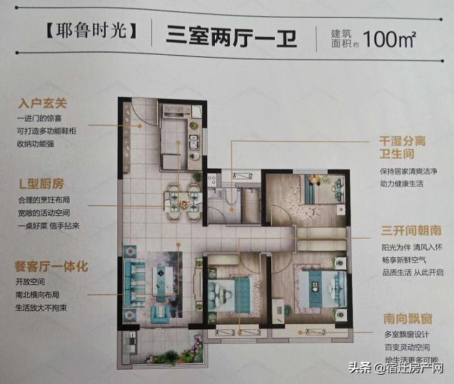 6月宿迁房地产,宿豫核心区最新房价