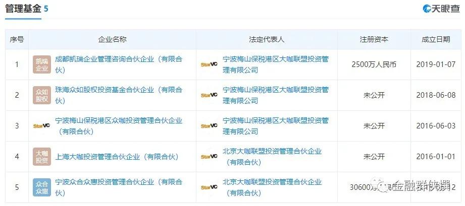 娱乐圈投资一哥任泉,任泉的投资
