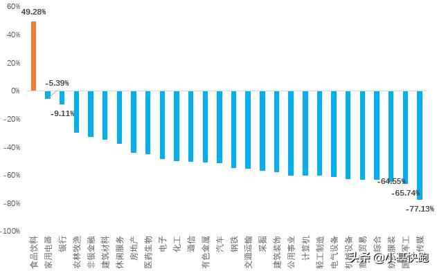 桂林米粉涨价历程,桂林米粉5元店开摊第一天