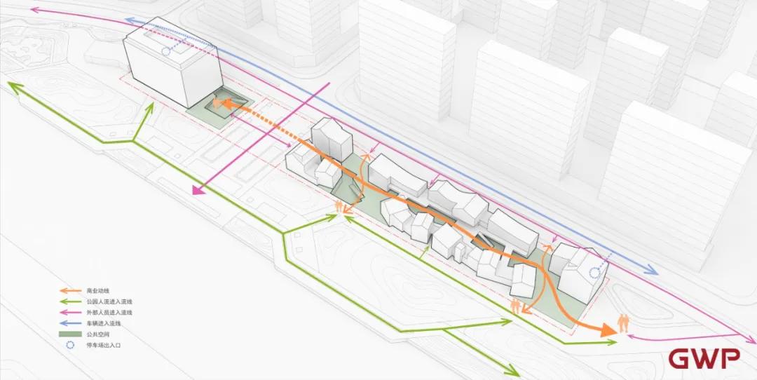 GWP源尚建筑：杭州临安苕溪公园文化休闲商业街｜园冶杯参赛作品