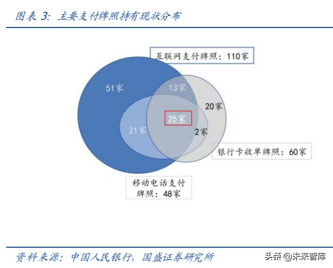 央行数字货币最新解读,央行货币报告分析