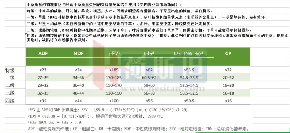 乐源牧业现有几个牧场,乐源牧业大名县牧场