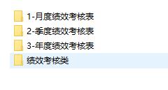 绩效考核表格汇总制作,绩效考核表格的模板简单