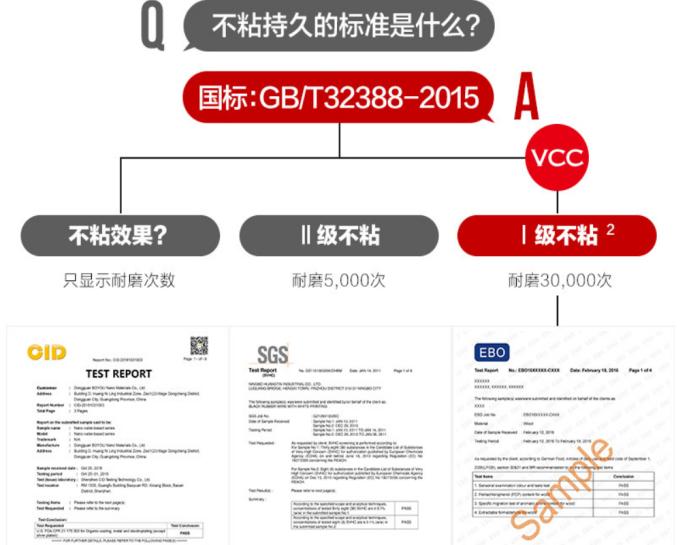 一口好锅，享受品味生活：韩国VCC气垫锅