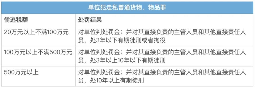 海南离岛免税代购被处理,海南离岛免税8天销售超10亿元