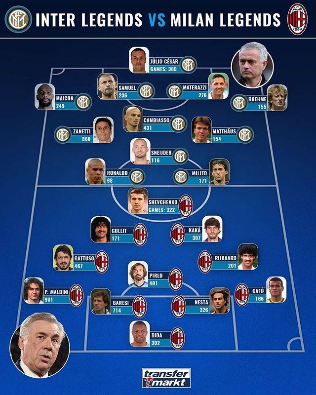 米兰德比激烈对抗,米兰德比争冠视频完整版