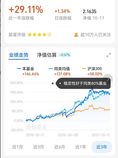 「泰宝儿夜宵」巨蟹座理财—你的敏感神经需要这样治愈