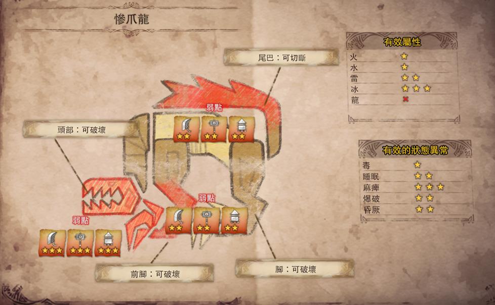 怪物猎人世界惨爪龙打法,怪物猎人p3抓龙有什么用