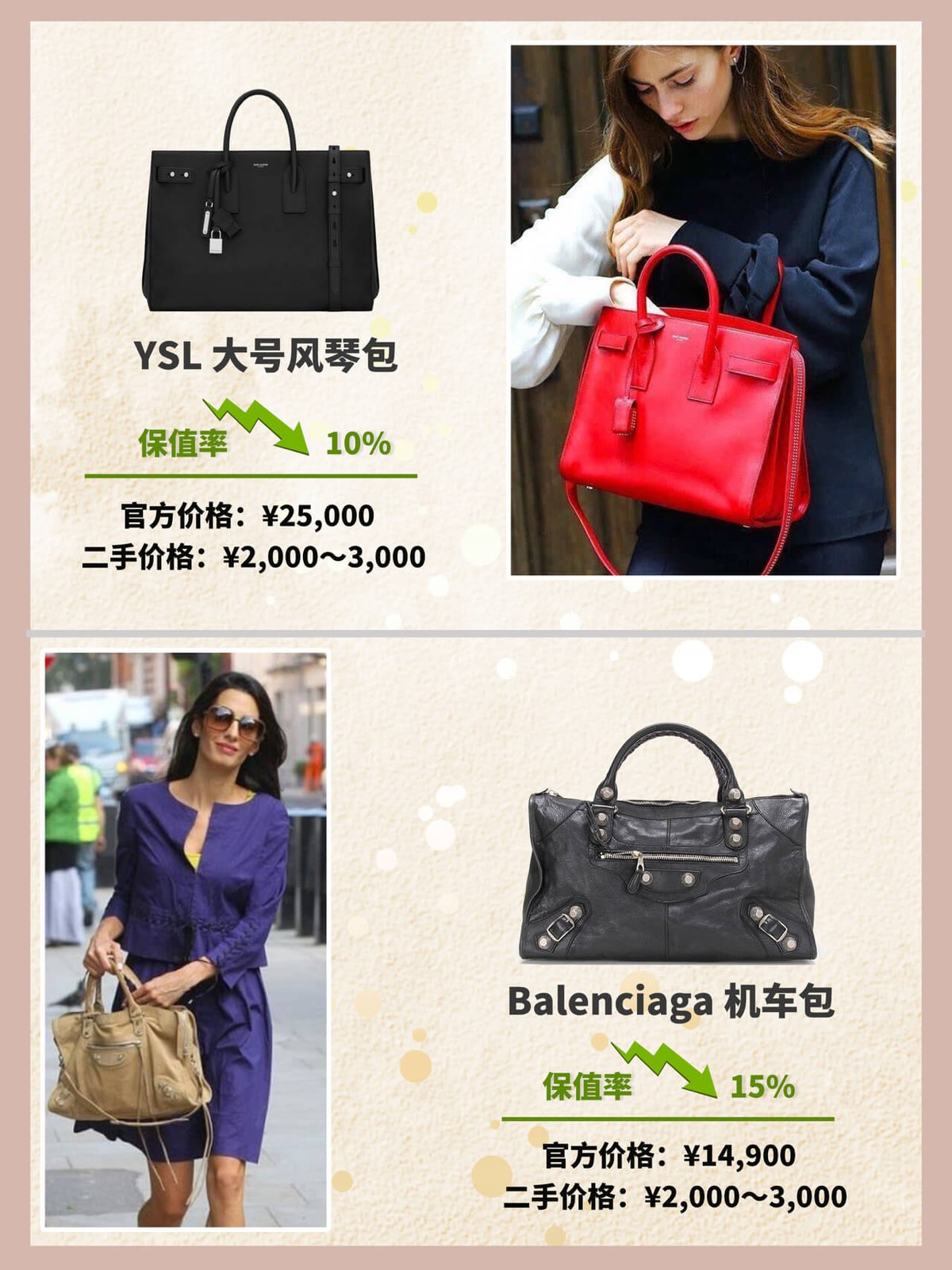 奢侈品包包大牌保值款,古驰8000左右的包包最保值的包