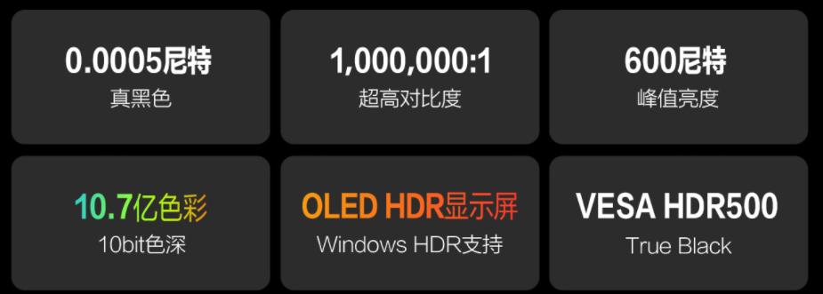 备战618！3500~8000值得买的轻薄全能办公本推荐并详解