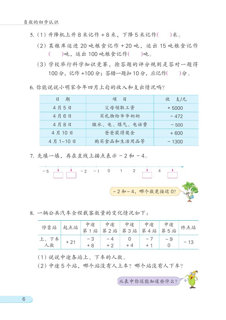 苏教版数学五年级上册知识点整理,五年级数学苏教版暑假班预习课堂