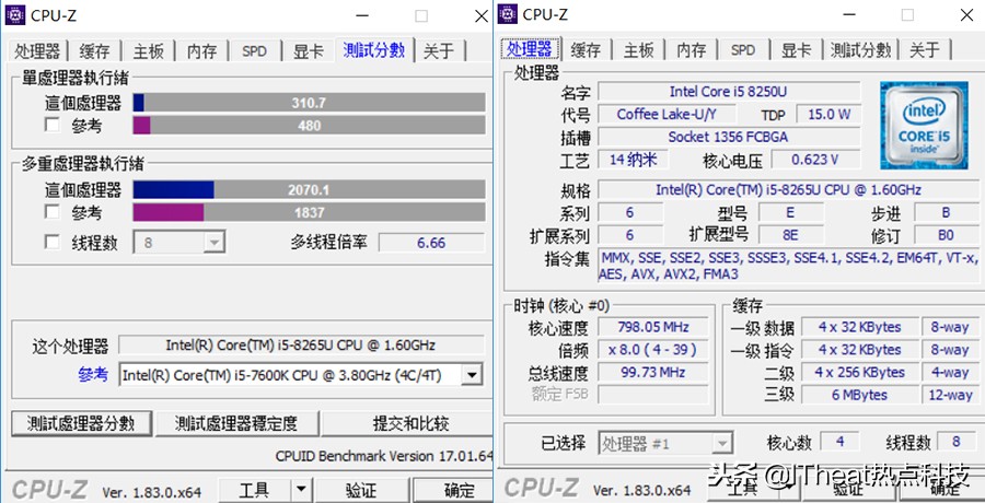 鎴村皵鐏佃秺155518鐙樉娴嬭瘎,鎴村皵鐏佃秺15-5585璇勬祴