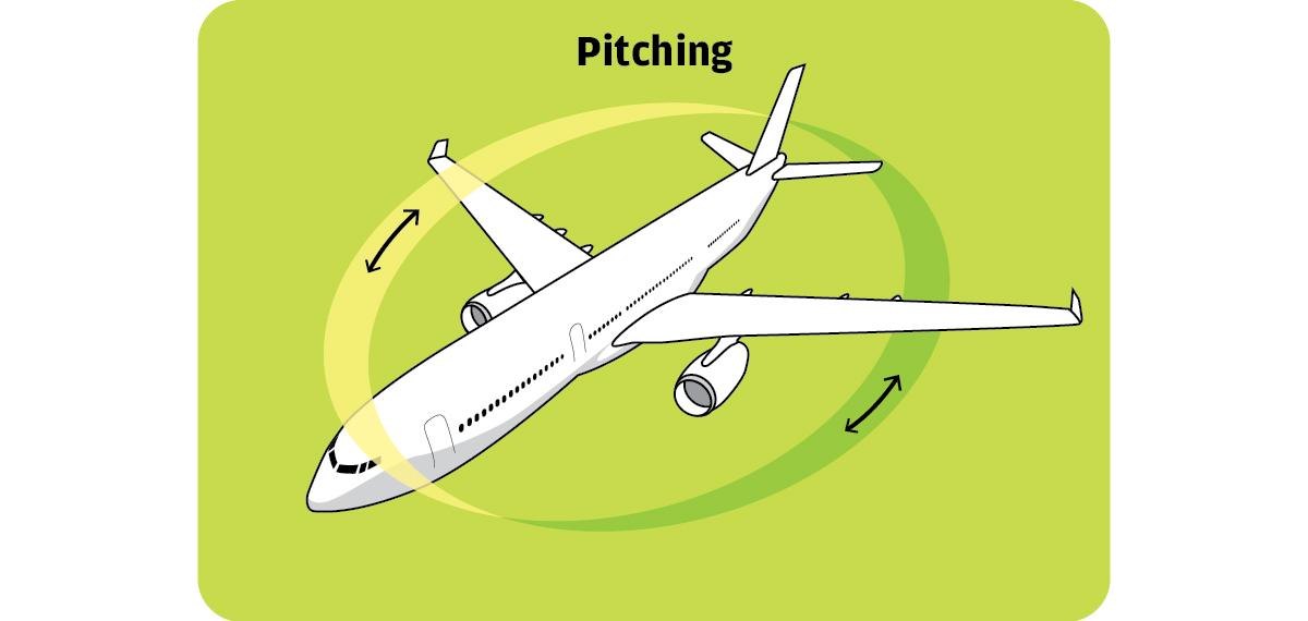 国航一航班遭遇强烈颠簸机长,国航飞机急降