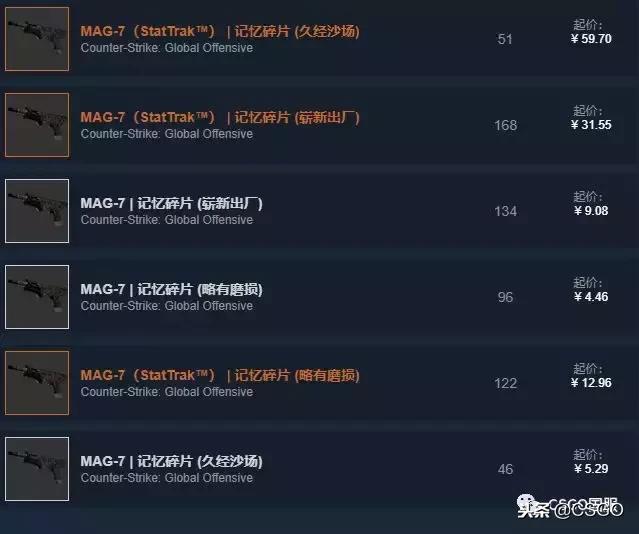 皮肤控第一期,皮肤控