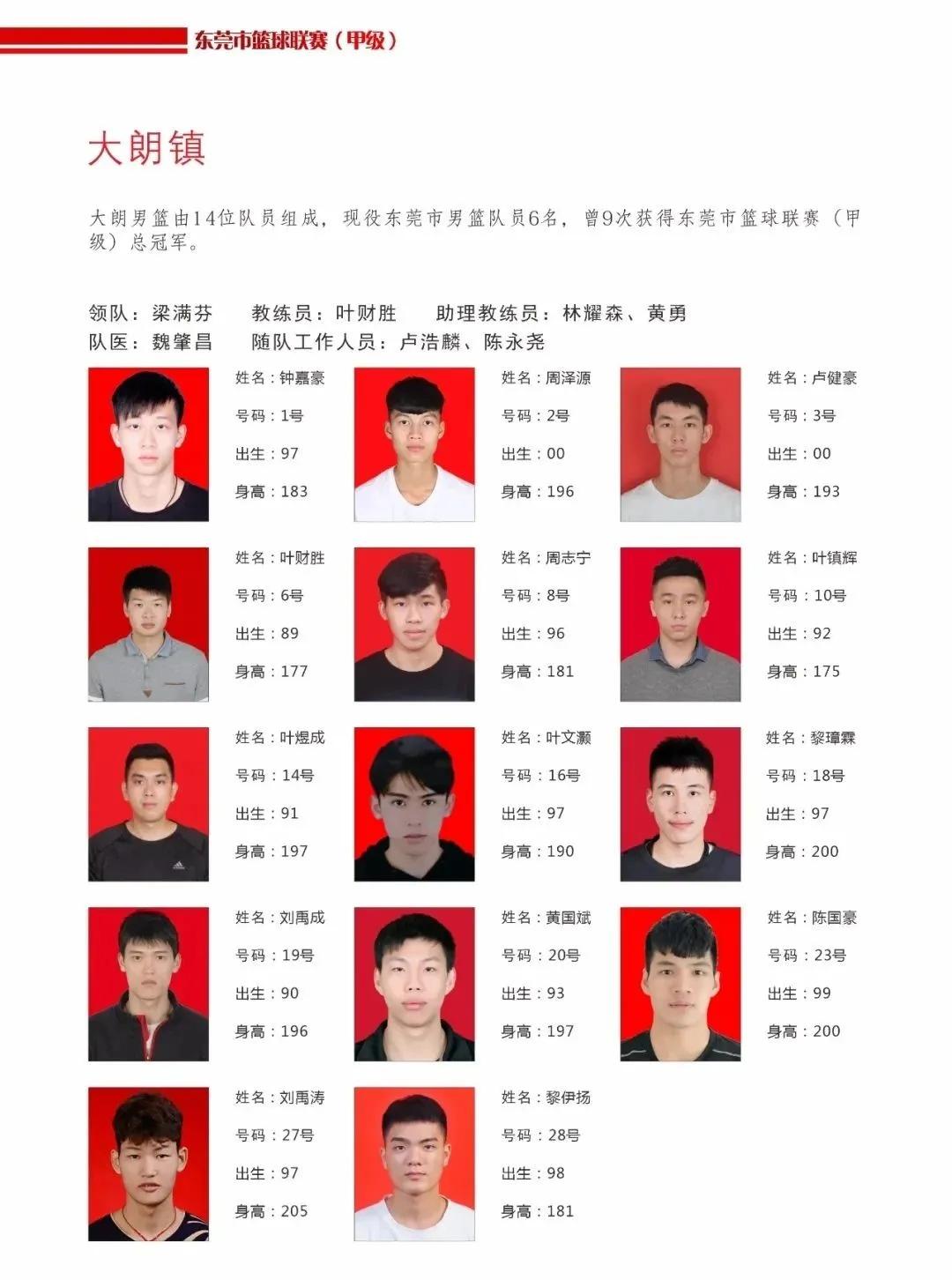 黎伊扬有机会进入cba吗,小cba球员名单