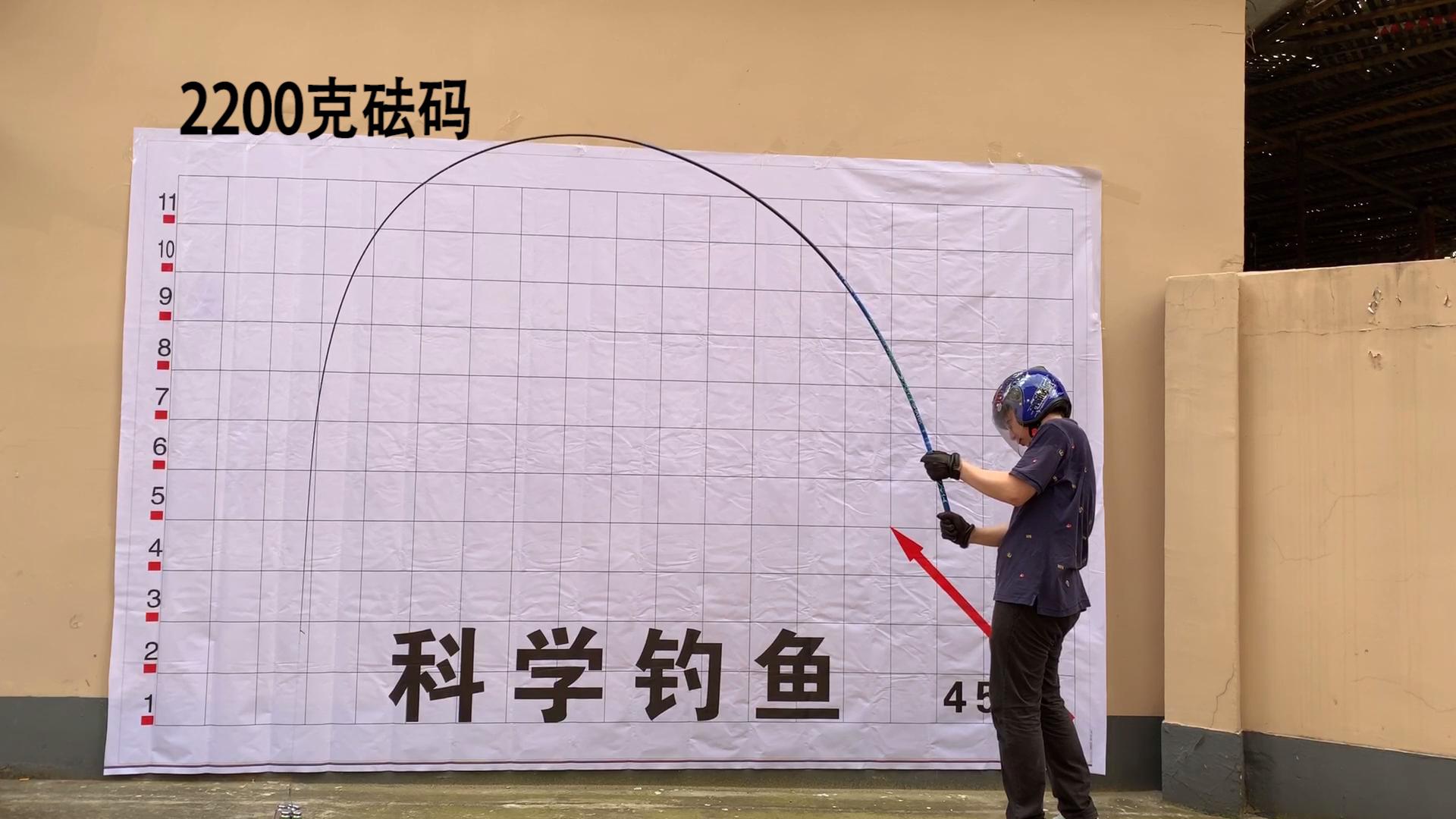 鱼竿测评轻量大物竿推荐,中逵大鲨鱼鱼竿测评