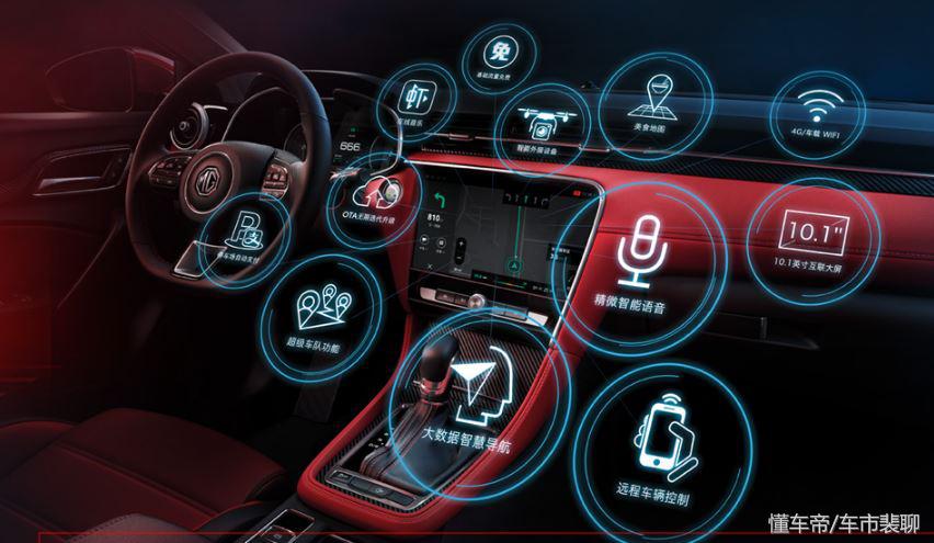 6秒破百年轻派全新名爵6,第三代名爵6来了年轻人的选择