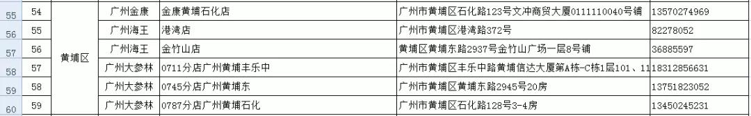 如何鉴别口罩是真的还是假的,怎么辨别口罩真假官方网站