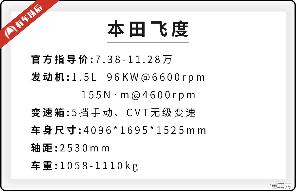 飞度车的缺点和优点,飞度神车值得购买吗