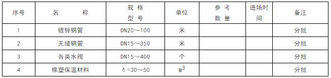 冷暖水空调安装方法视频教程,水系统空调安装视频教程