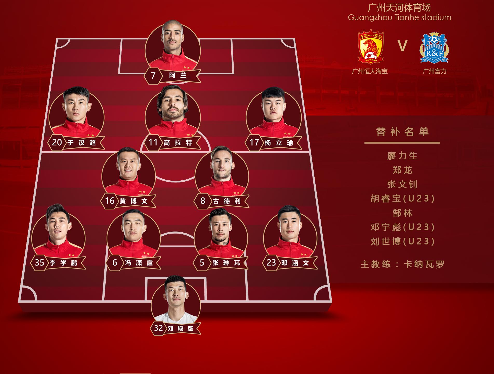 u23鐞冨憳涔熸湁浜嗕寒鐩镐腑瓒呰禌鍦虹殑鏈轰細,鐞冨憳璇勪环鎭掑ぇu23