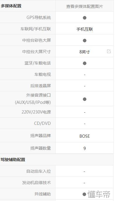 雪佛兰科迈罗和宾利哪个贵,雪佛兰科迈罗对标别克哪款车