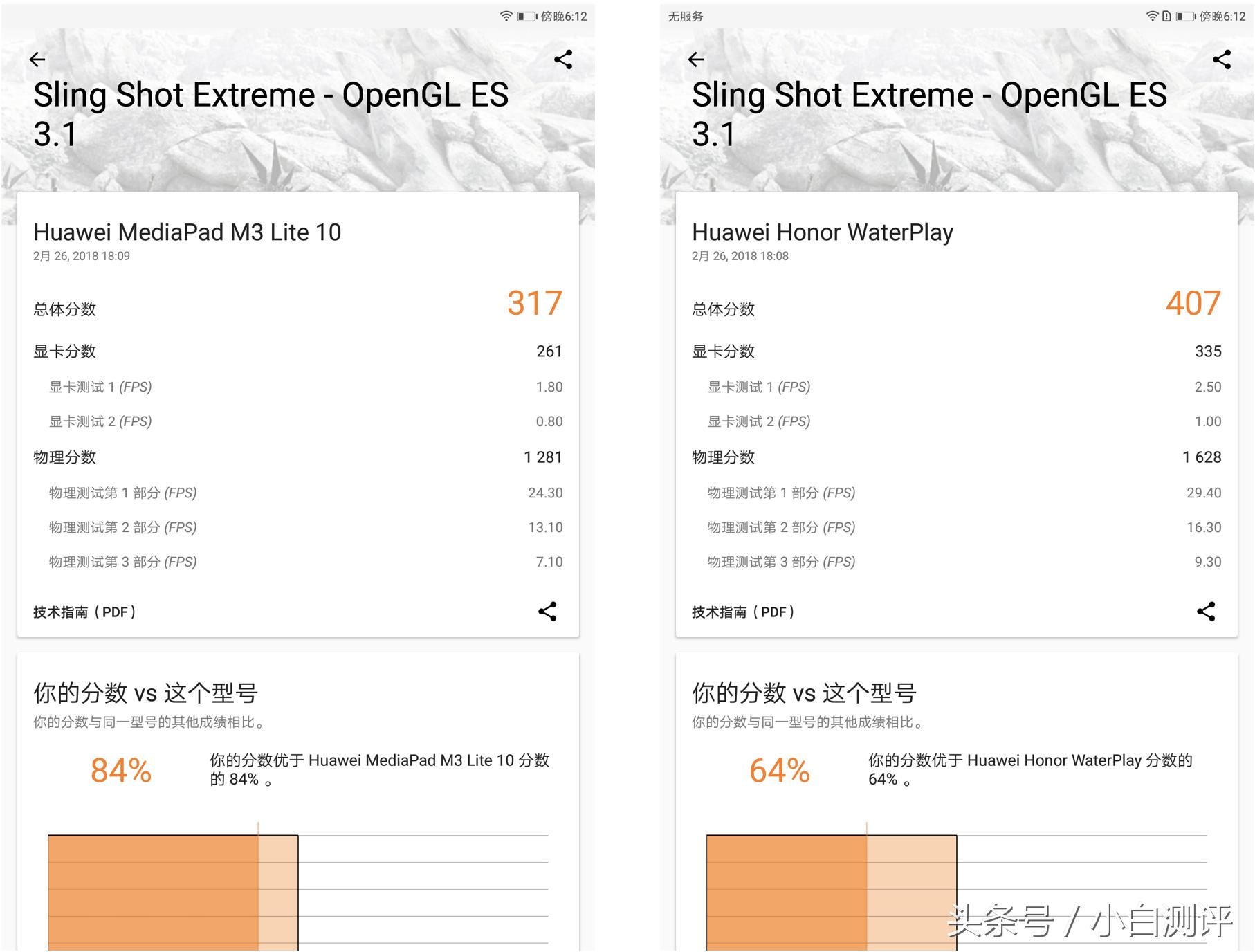 荣耀5平板和华为m3青春版对比,8寸华为m3青春版对比荣耀平板2