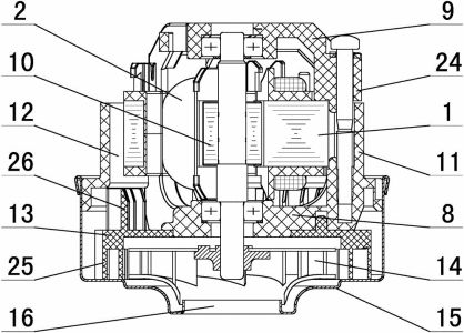 电机噪声基本知识,电机噪声解决方案