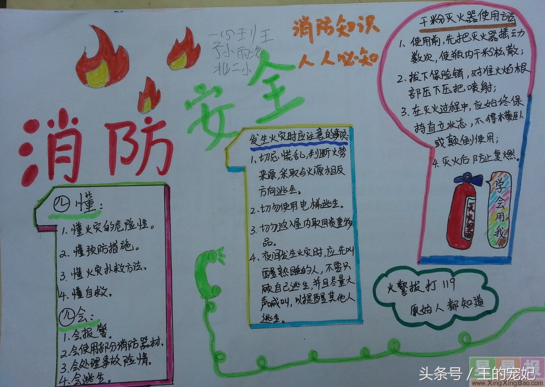 国家安全知识手抄报图片2020,普及安全知识提高避险能力手抄报