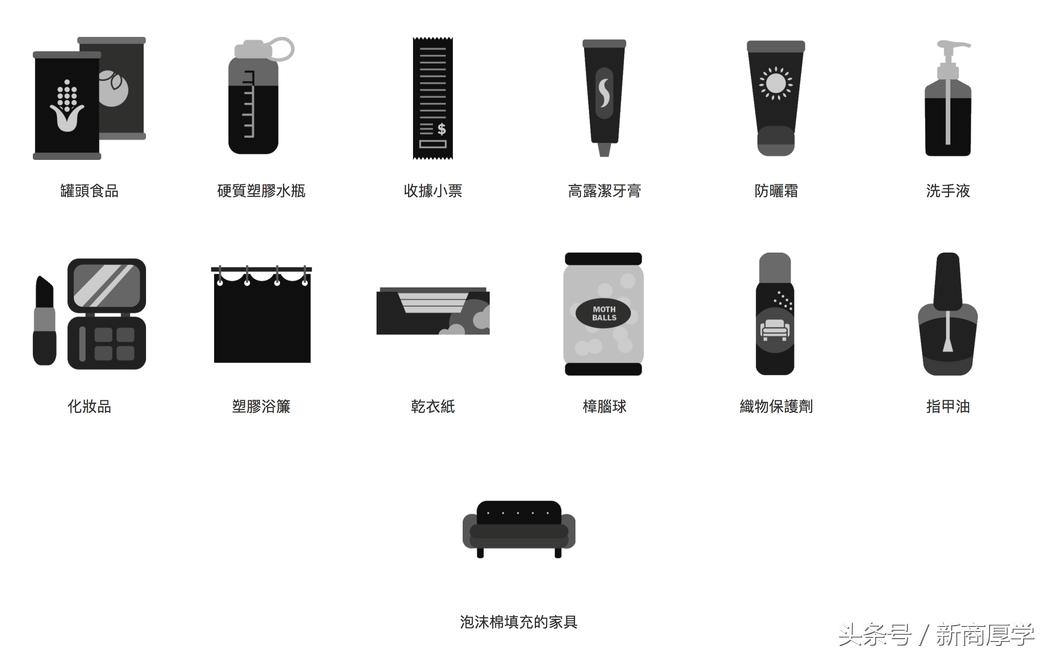 你的身体毒素多吗,体内毒素很多的特征