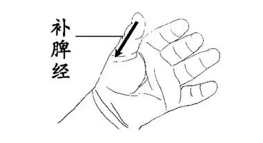 小孩积食便秘怎么调理脾胃,小孩积食便秘怎么办推拿