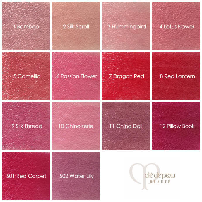 挖出我的陈年经验告诉你，CPB的口红到底应该怎么买！