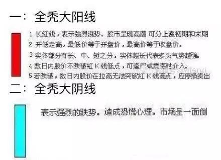 11张图的卡点模板最新,11张图15秒卡点