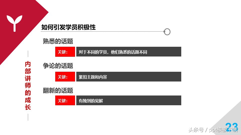 培训师职业规划和思考,职业培训师培训心得总结