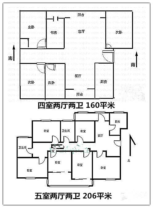 长沙小区推荐,长沙湘府英才小学学区房有哪些