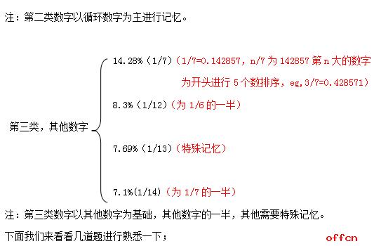 大学生可以考这个公务员，比普通公务员更有发展，竞争不到10：1