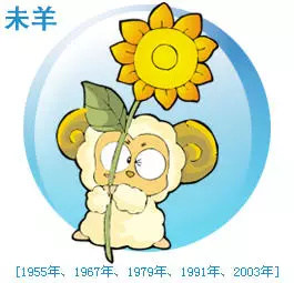 12生肖哪个月份出生的人命最好,12生肖出生月份禁忌