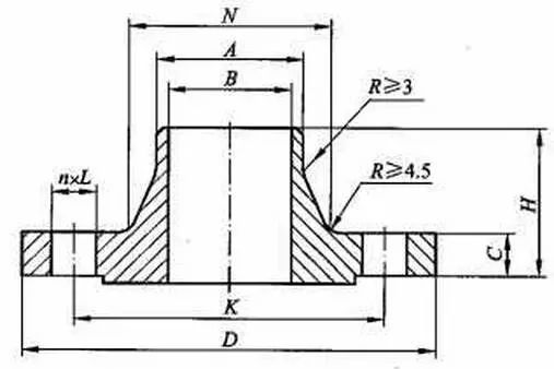 各种不同标准法兰的差别,最全法兰知识讲解