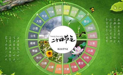 二十四节气最后一个节气,二十四节气立冬图解