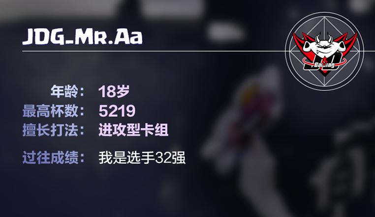 这是一只新星电竞战队，平均年龄不足20，却是皇室战争老手！