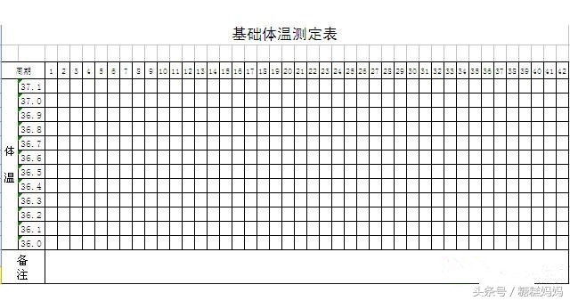 宝宝到预产期了还没动静怎么回事,超过预产期还一直没宫缩