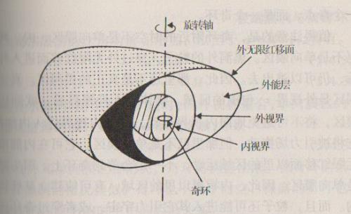 霍金怎么悼念宇宙的,物理学家对霍金的评价