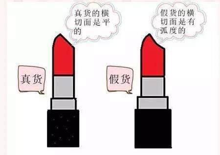 纪梵希真假鉴别面霜,纪梵希真假鉴别唇釉