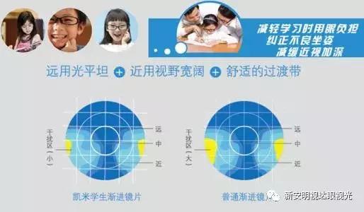 这家店老板真疯狂，开业期间免费送太阳镜和老花镜，赶快去领吧！