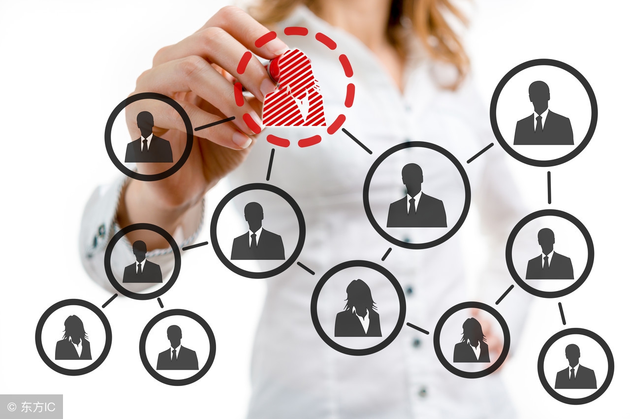 记住名字和记住长相,记住人名与面孔的技巧