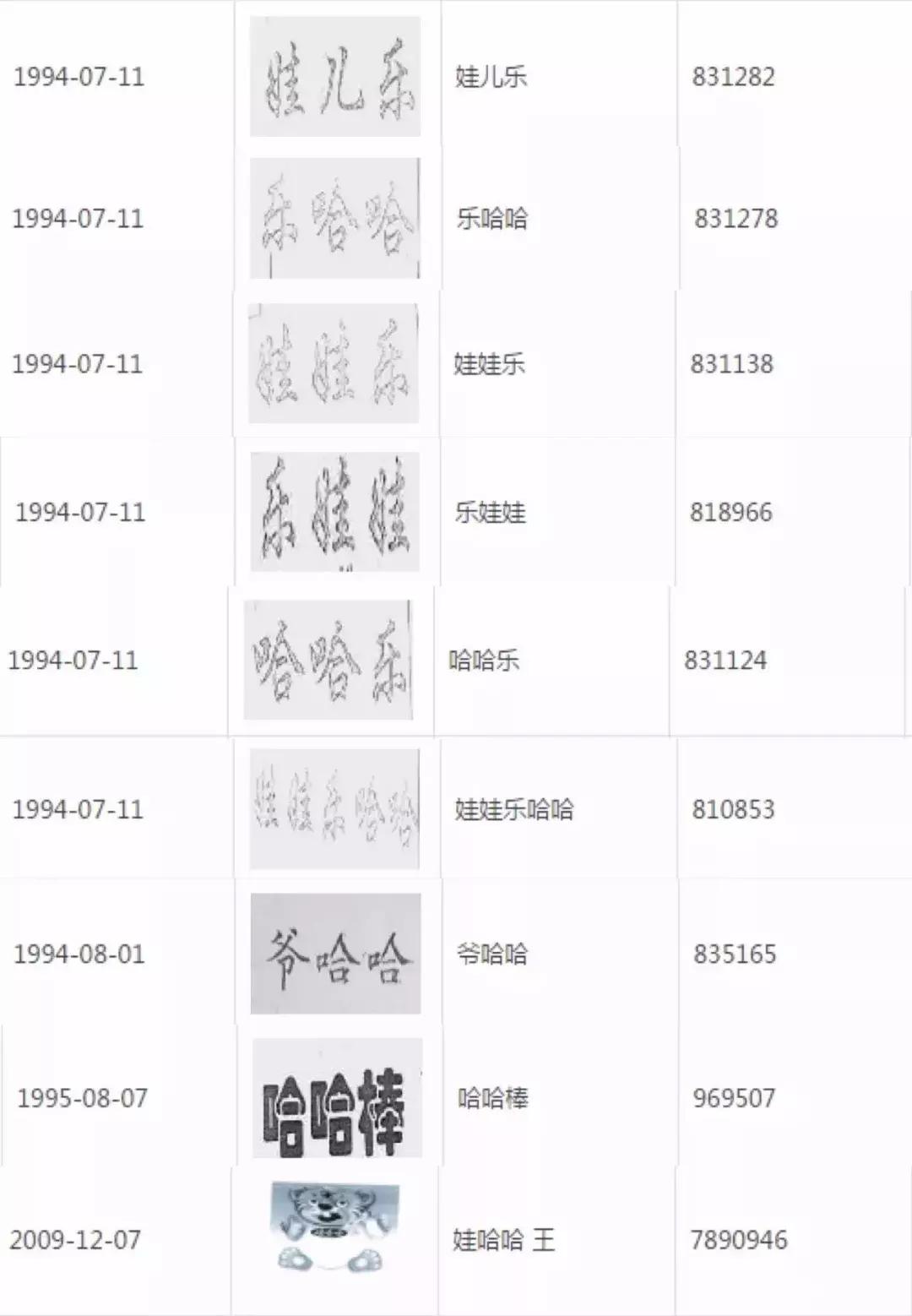 王老菊，粤利粤，阿迪屌丝……再次刷新了我的世界观！