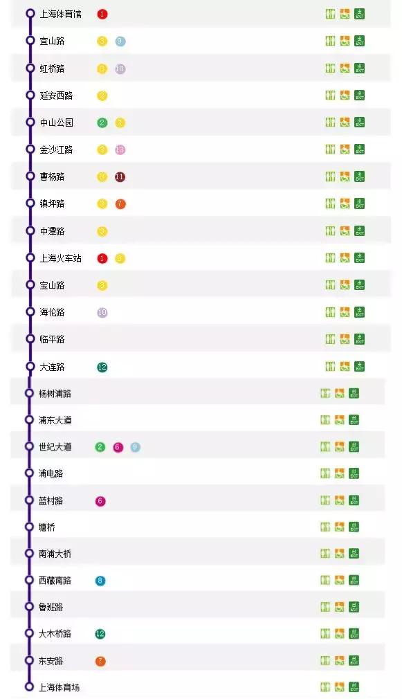 收藏！2018上海地铁最新首末班车时间表、如厕指南、游玩大全！